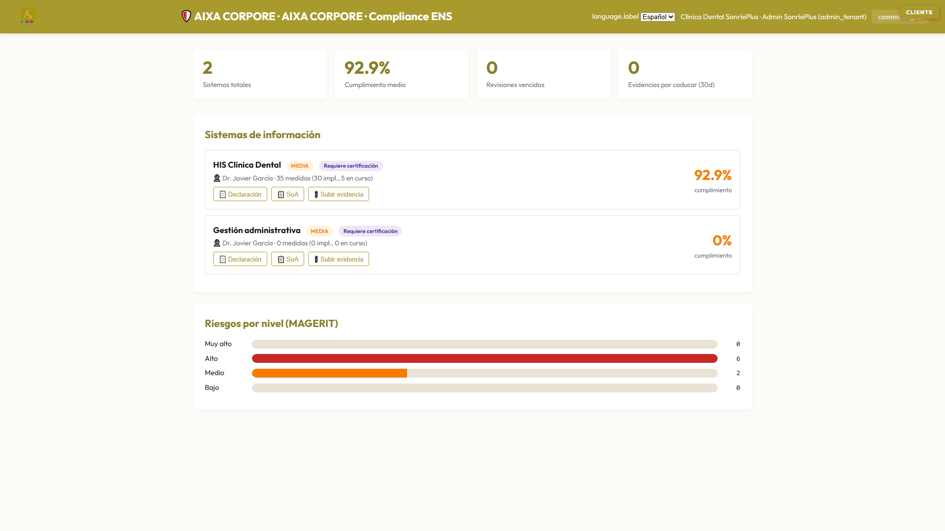 Dashboard del cliente